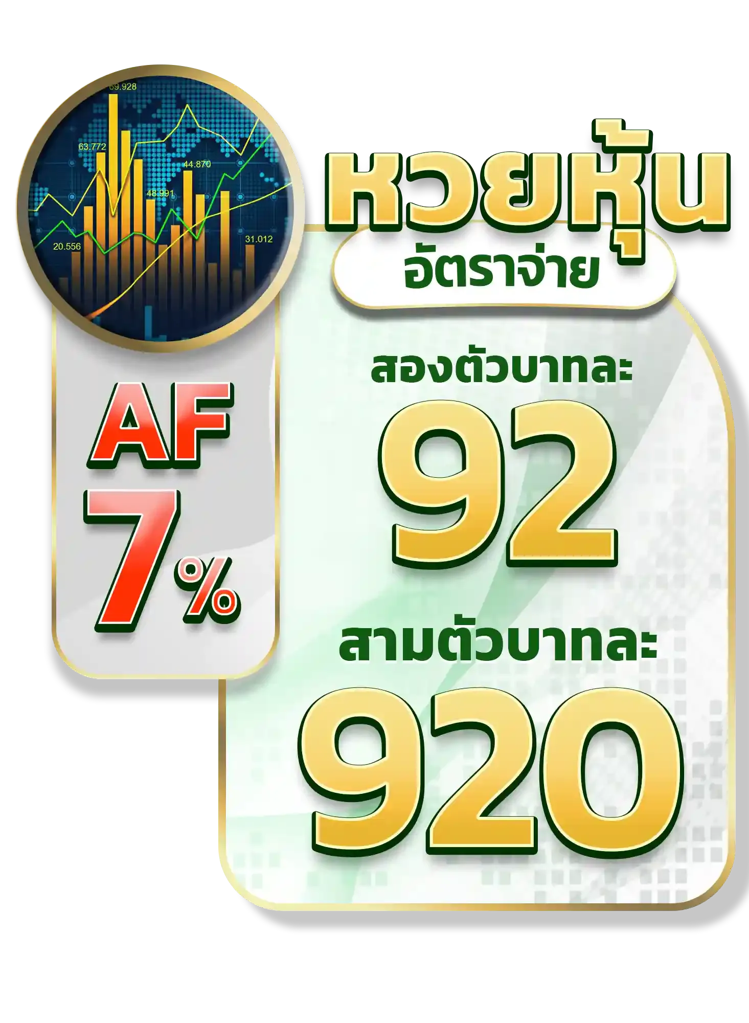 หวยหุ้น by แทงหวยลาวพัฒนา