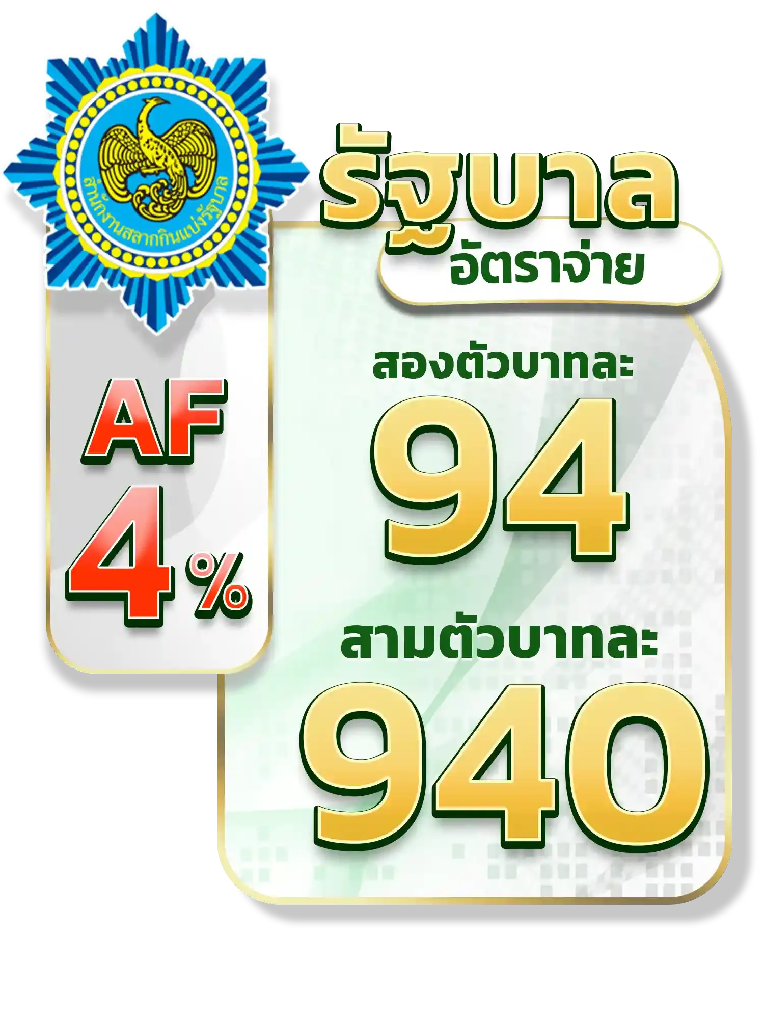 หวยรัฐบาลไทย by แทงหวยลาวพัฒนา